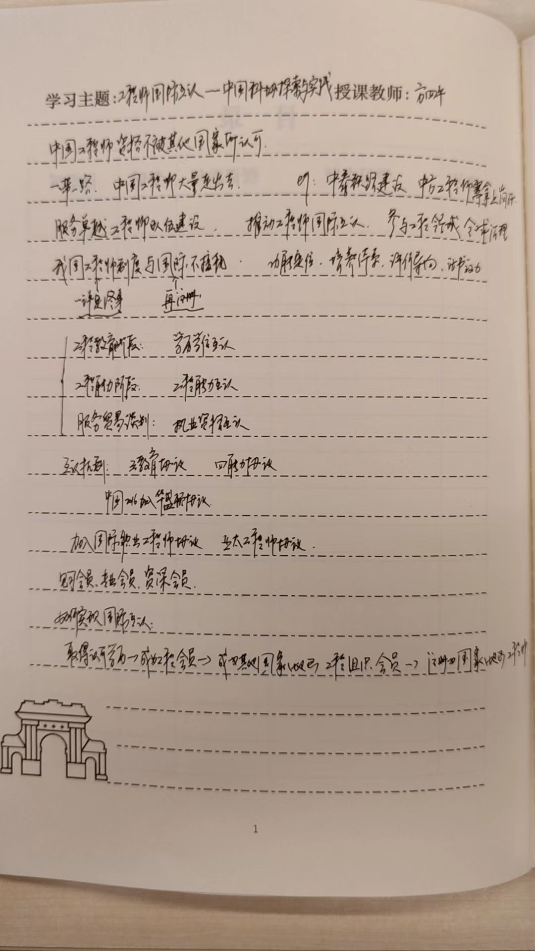 工程师国际互认3.jpg