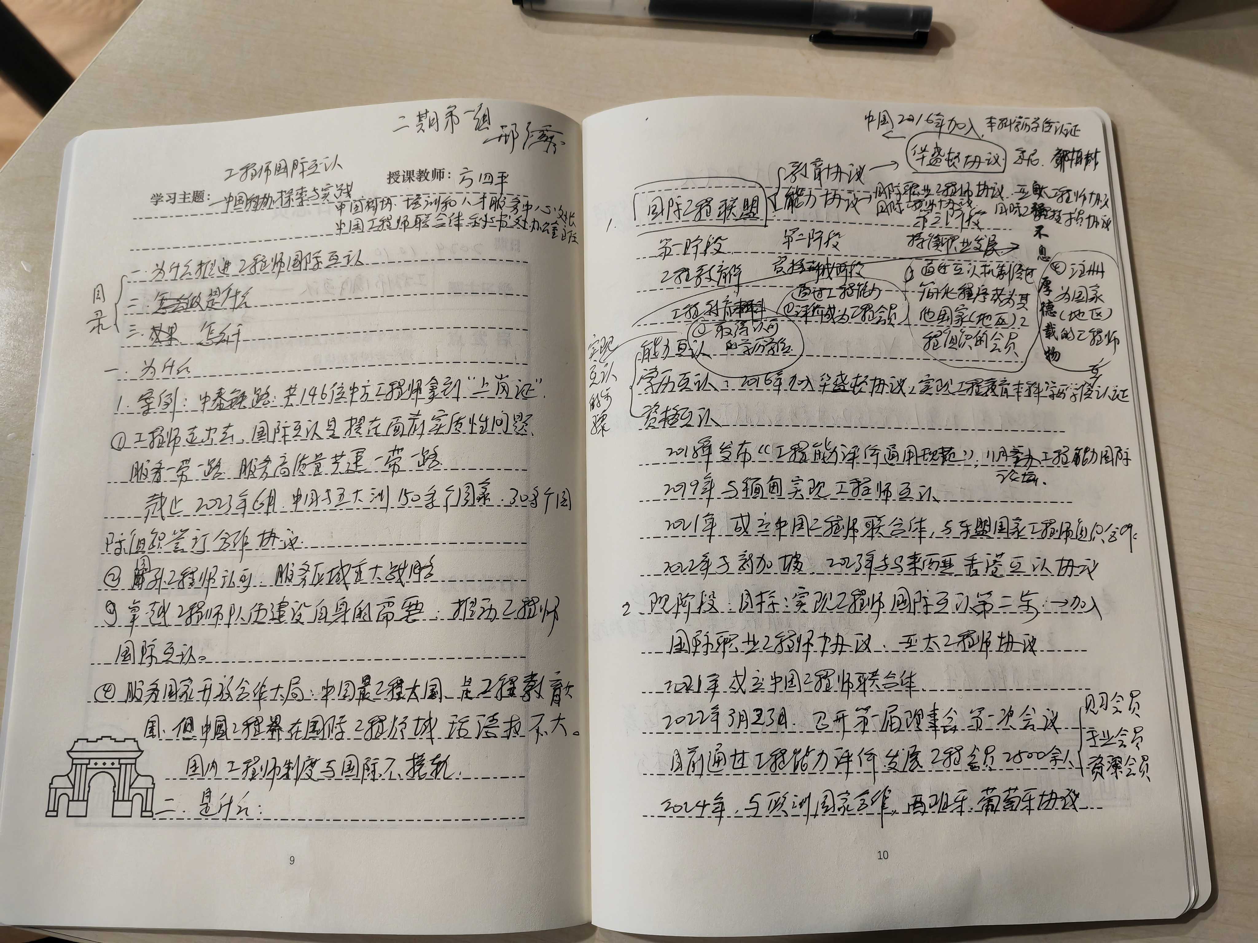 工程师国际互认2.jpg